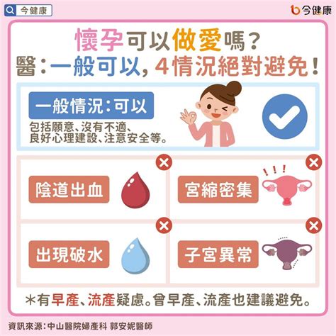 什麼是做愛|健康網》為什麼一定要做愛？ 專家：「這情況」自慰後更寂寞